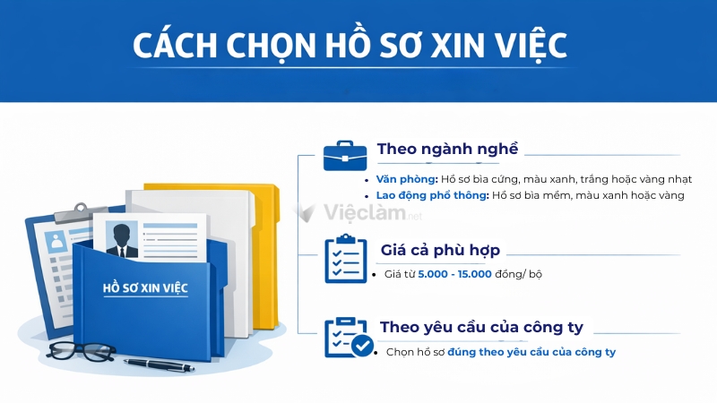 Cách chọn hồ sơ xin việc 