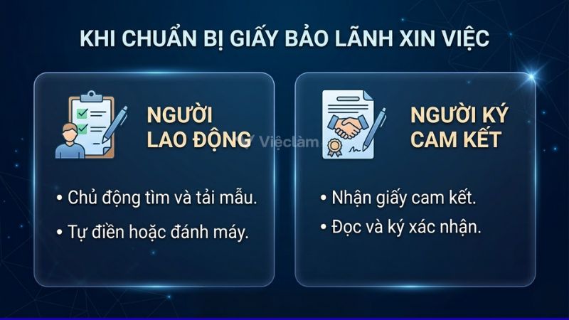 Nhiệm vụ của người lao động và người bảo lãnh