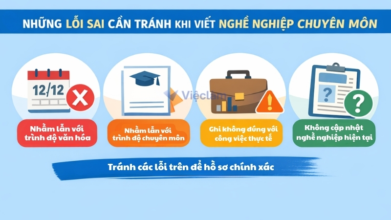 Những lỗi sai cần tránh khi viết nghề nghiệp chuyên môn
