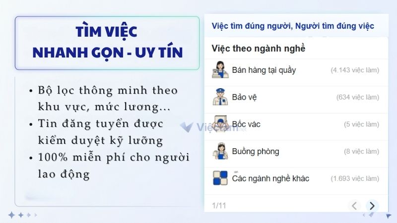 Tìm việc nhanh chóng, uy tín tại Vieclam.net