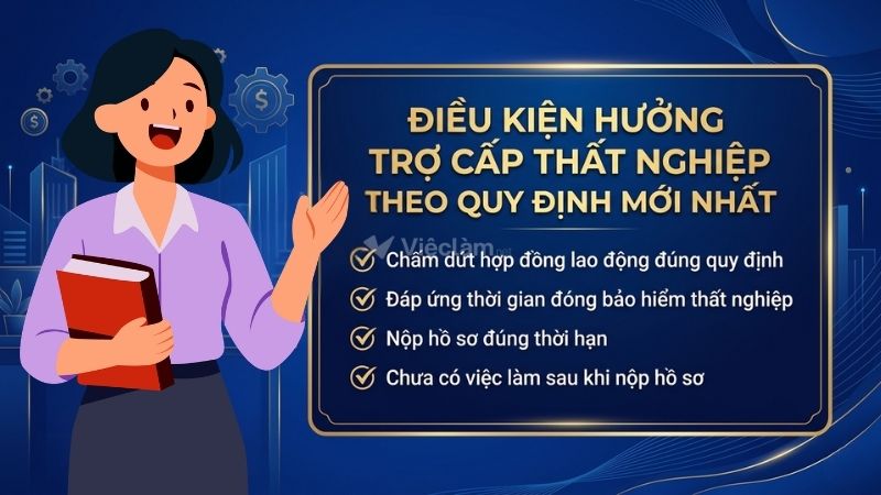 Điều kiện hưởng bảo hiểm thất nghiệp theo quy định mới nhất