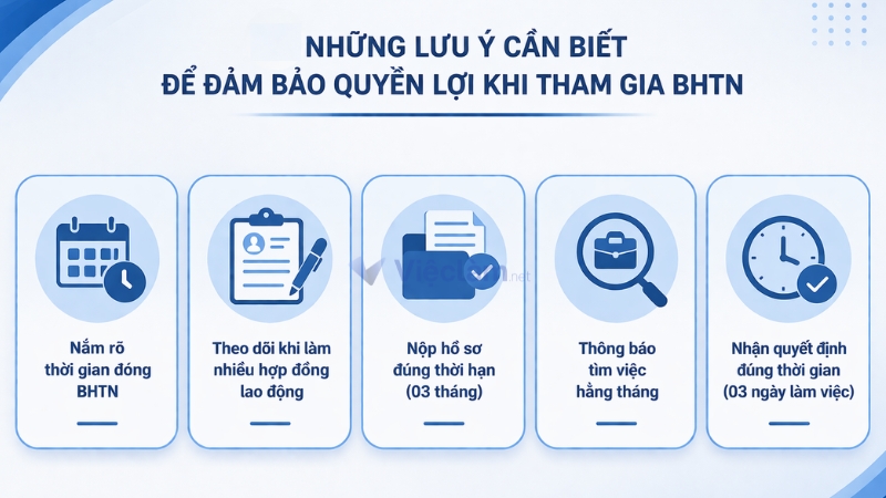 Các trường hợp không được hưởng bảo hiểm thất nghiệp theo quy định Những lưu ý cần biết khi tham gia bảo hiểm thất nghiệp
