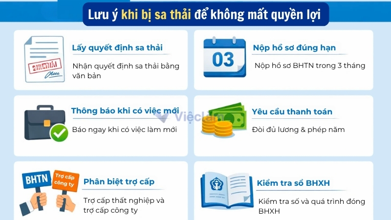 Quy định hưởng Bảo hiểm thất nghiệp khi người lao động bị sa thải Lưu ý cần biết để người lao động bị sa thải không bị mất quyền lợi