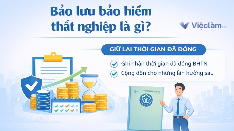 Quy định bảo lưu bảo hiểm thất nghiệp mà người lao động cần biết Hiểu đúng về bảo hiểm thất nghiệp